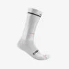 Castelli Fast Feet 2 Fietssokken -Castelli Winkel 01 4523029 001 3 1