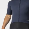 Castelli Perfetto RoS Light Fietsjas -Castelli Winkel castelli perfetto ros light fietsjas 1