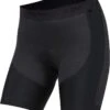 Pearl Izumi Select Liner Fietsonderbroek Dames -Castelli Winkel j6m6i8ful6mswqtblwhw 1000x 1