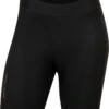 Pearl Izumi Pro Dames Korte Fietsbroek -Castelli Winkel lzuo6fod2ghluv4ikfgu 1000x